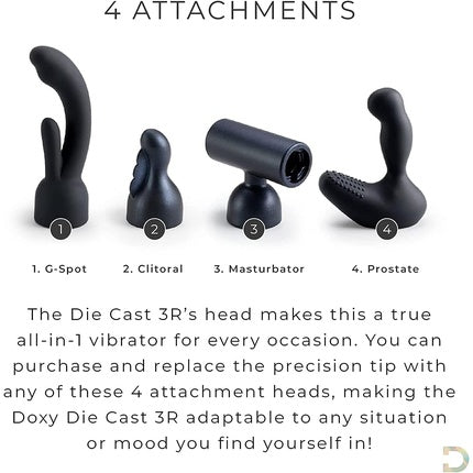 Accesoriu masaj prostatic, Nexus, Doxy No. 3, negru