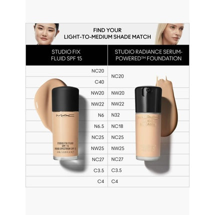 Fond de ten, Mac, Unisex, 200g
