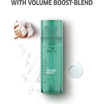 Balsam păr Wella, Invigo, 150ml, verde