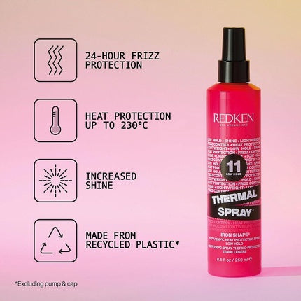 Spray Termic, Redken, 250ml, Roz