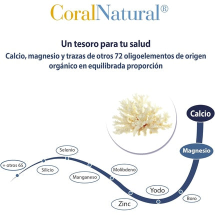 Supliment Vitamine CoralNatural 90 Capsule Albastru