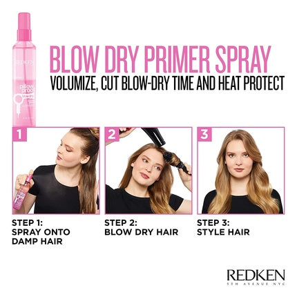 Spray Primer Redken Pillow Proof Express, roz, 170ml