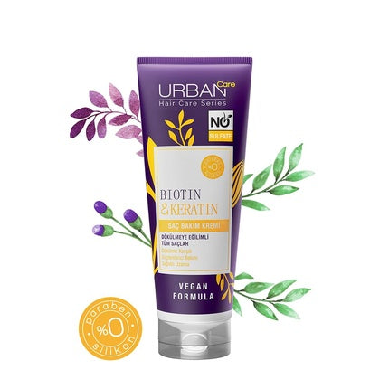 Balsam, Urban Care, Biotin & Keratin, violet