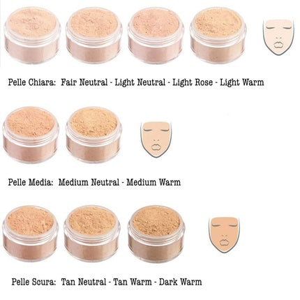 Fundament pudră minerală Neve Cosmetics, High Coverage, Tan Warm