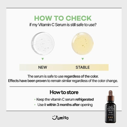 Serum Luminozitate, Jumiso All Day Vitamin Pure C 5.5, 30ml, Ambalaj sticlă cu dozator