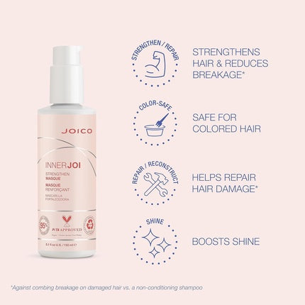 Masca păr Joico InnerJoi, cremă uleioasă, roz, 150ml