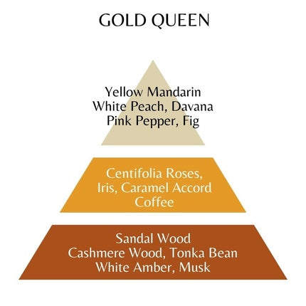 Parfum Rocco Barocco Gold Queen, 3.4 oz, Eau de Parfum