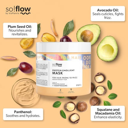 Masca Păr, So!Flow, proteine și emolienți, mango energizant