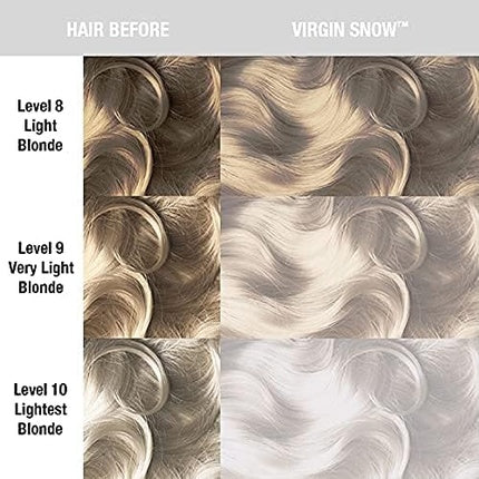 Vopsea de păr, Manic Panic, Amplified Cream Formula, Virgin Snow
