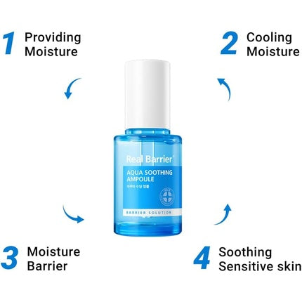 Serum Real Barrier Aqua Soothing, 30ml, Albastru