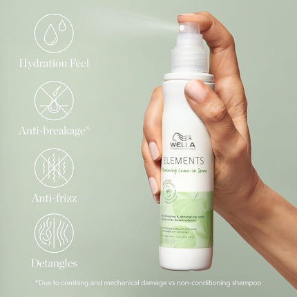 Balsam Spray Wella, Elements, fără sulfați, 150ml