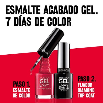Lac de unghii, Revlon Gel Envy, Tippy Toes