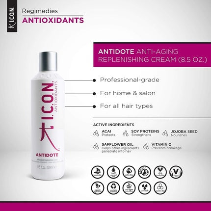 Cremă de păr K ICON Antidote Anti-Aging, hidratare, 250ml