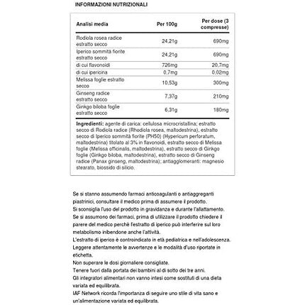 Supliment Vitamine, Pharmalife Neovita Forte, 45 comprimate, extract vegetal
