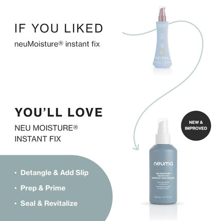 Balsam Leave-In Neuma Neu Moisture, 200ml, albastru