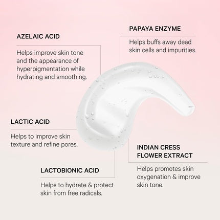 Mz Skin Cleanse & Clarify AHA Treatment Dual-Action Exfoliating Cleanser Mask