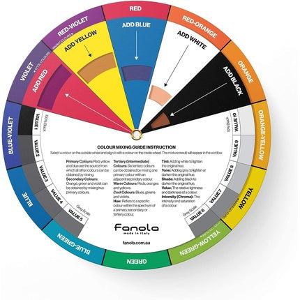 Toner par, Fanola, Silver, 100ml