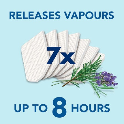 Pads aromaterapie, Vicks, uleiuri esențiale rozmarin și lavandă