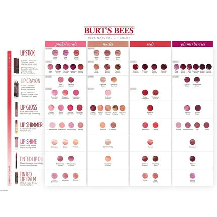 Ruj Burt's Bees, Satin, Orchid Ocean