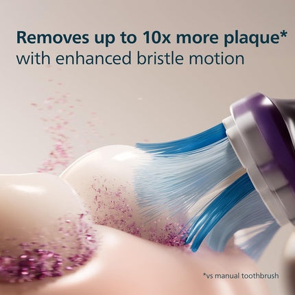Periute de înlocuire Philips Sonicare G3 Premium Gum Care