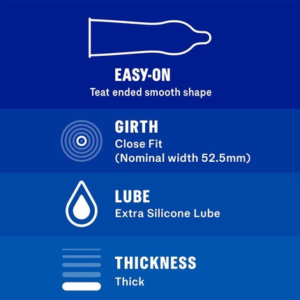 Prezervative Durex Extra Safe, 12 buc