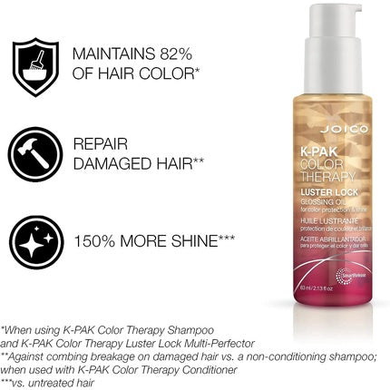 Ulei de par, Joico K-Pak Color Therapy, 63 ml