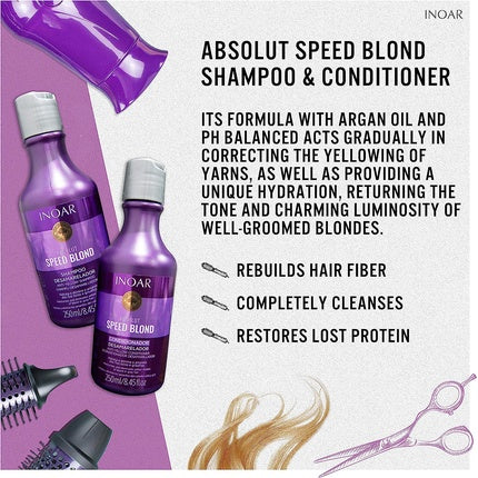 Set îngrijire păr Inoar Speed Blond 250ml violet