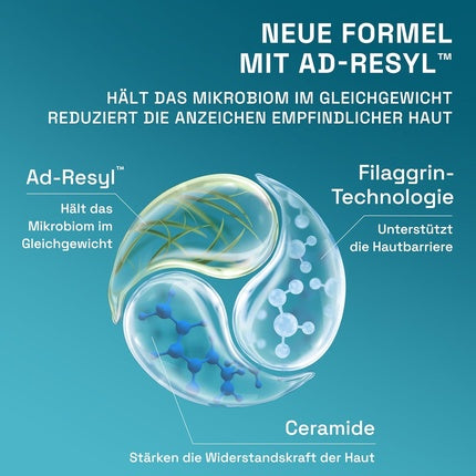 Crema de mâini, Cetaphil, PRO ItchControl, 227g, alb
