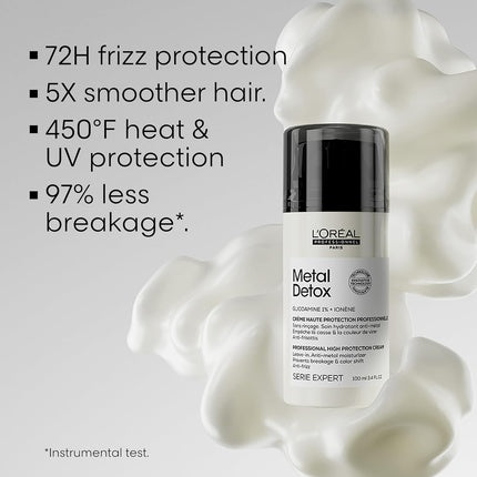 Crema Leave-In pentru Par Deteriorat, L'Oréal Professionnel, Metal Detox, 100ml