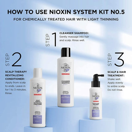 Set îngrijire păr, Nioxin, System 5, alb