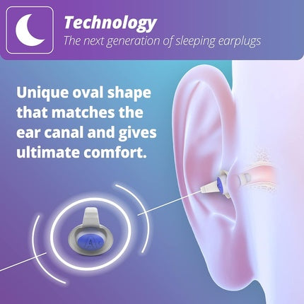 Alpine Sleepdeep M/L, dopuri pentru urechi, alb și albastru, 10g