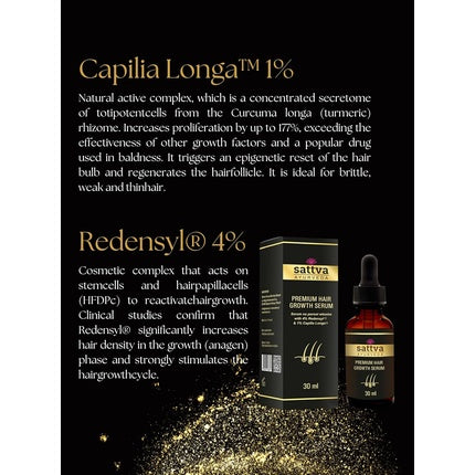 Ser pentru creșterea părului, Sattva Ayurveda, 30ml, sticlă neagră