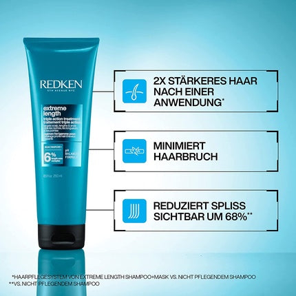 Masca de par, Redken, Extreme Length, cu biotina, 250ml