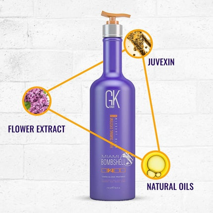 Tratament de netezire a părului GK Hair Miami Bombshell Purple pentru păr blond, 220g