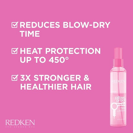 Spray Primer Redken Pillow Proof Express, roz, 170ml