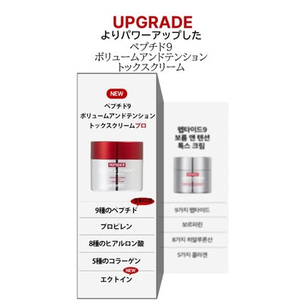 Cremă Anti-Îmbătrânire, Medi-Peel, Peptide 9, alb-roșu, 50g