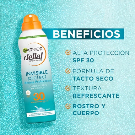 Crema Protectie Solara Garnier Delial, 200ml