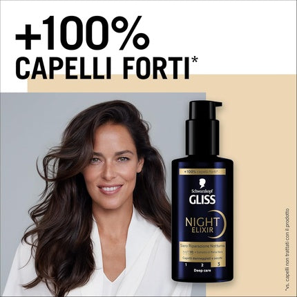 Ser tratament păr Gliss Night Elixir, HAPTIQ, negru, 100ml