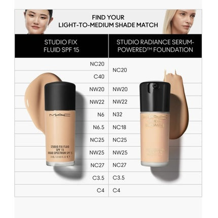 Fond de ten ser, Mac Studio Radiance NC18, 30 ml