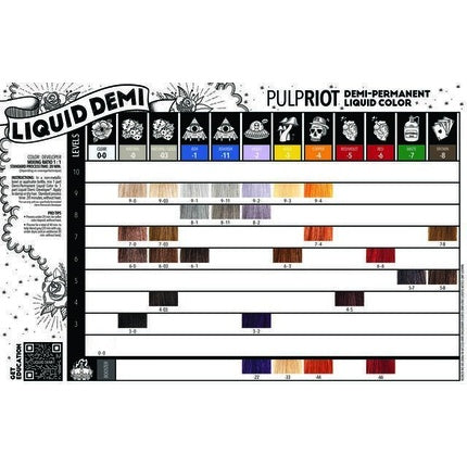 Colorant Lichid Demi-Permanent Pulp Riot, 60ml, Negru