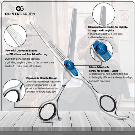 Foarfecă păr, Olivia Garden Xtreme, 5.75 inch, oțel japonez