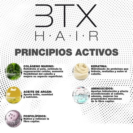 Masca de păr, Postquam BTX, Argan, Collagen