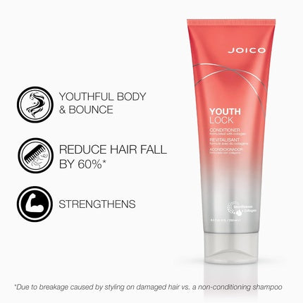 Balsam, Joico, YouthLock, 250 ml, cu colagen