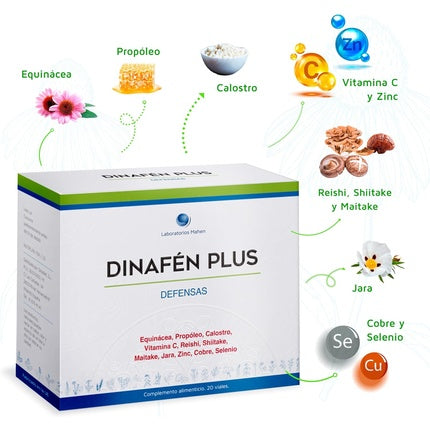 Set fiole, Laboratorios Mahen, Mahen Plus, 20 fiole