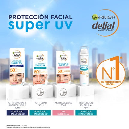 Protecție solară față, Garnier, Delial, 40ml