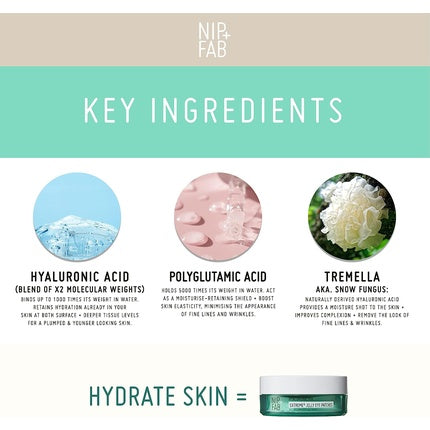Patch-uri de Ochi Nip+Fab Hyaluronic Fix, verde