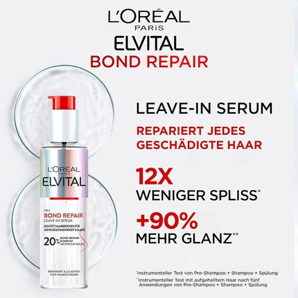 Serum Lăsat în Păr L'Oréal Paris Elvital Repair, 150ml