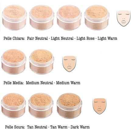 Fond de ten mineral Neve Cosmetics, Medium Warm, 8g