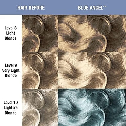 Vopsea de păr, Manic Panic, Blue Angel, 118ml
