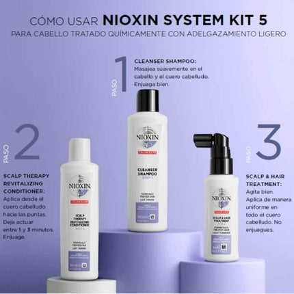 Set Îngrijire Păr, Nioxin, #5, alb